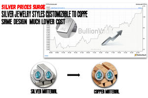 เครื่องประดับที่ดีเคลือบ S925เงินสเตอร์ลิงแผ่นโรเดียมต่างหูสตั๊ดโอปอลเซอร์คอนสำหรับผู้หญิงงานหมั้นงานแต่งงานงานเลี้ยง - Product Image 2