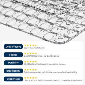 Matelas à ressorts compressé en gros de Chine pour dormir taie d'<span class=keywords><strong>oreiller</strong></span> Bonnell matelas à ressorts hélicoïdaux matelas Queen et avec sommier - Product Image 5