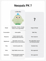 Robot Compagnon en Peluche Interactif avec Commande Vocale pour Enfants, Jouet d'Apprentissage et de Racontage d'Histoires, Robot de Service en Silicone