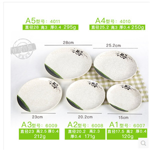 Plato de Melamina Imitación Porcelana Xiangyuan A5, Redondo, Resistente a Caídas, para Uso en Hoteles - Product Image 5