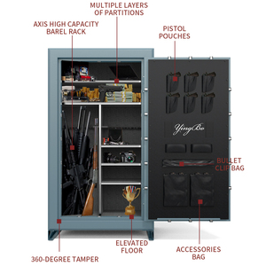 Coffre-fort de sécurité robuste résistant au feu, anti-effraction, pour la maison et le commerce, fournisseur direct d'usine - Product Image 3