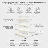 Étagères de supermarché modulaires en métal 2026, rayonnages gondole double face, présentoir de vente au détail, galvanisé robuste 1,2 mm, direct usine