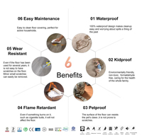 Revêtement de sol SPC Eir Design allemand, prix compétitif, qualité supérieure, 4 mm, 5 mm, 6 mm, 7 mm, 8 mm, imperméable, LVT, sol vinyle hybride à clipser, carreaux imitation bois