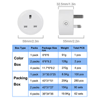 Vente directe usine OEM ODM FY41 Kit de prise intelligente UK compatible avec le micrologiciel Tasmota préinstallé, Wi-Fi activé, en matériau ABS