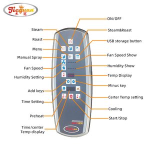 كونتر توب فرن كومبي كامل الحجم كلاسيكي مشوي وبخار متاح للاستخدام التجاري - Product Image 4