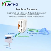 Gateway Industrial Profesional para IoT, 4G LTE Cat4, Red Celular Ethernet, Extensor de E/S, Protocolo MQTT, RS232, RS485, PUSR