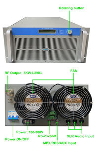 5000W (5KW) <span class=keywords><strong>FM</strong></span>トランスミッター-4ベイアンテナ + 50Mケーブル | 完全なラジオ局機器 - Product Image 3