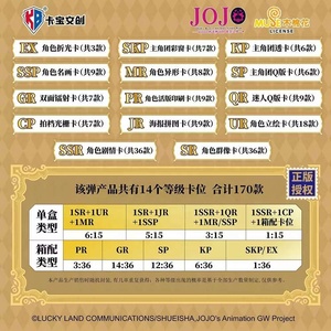 36 Cajas de Cartas Coleccionables Kabao <span class=keywords><strong>JOJO</strong></span>, Juego de Cartas de Aventuras con Personajes de <span class=keywords><strong>JoJo</strong></span>'s Bizarre Adventure, Kujo Jotaro, Kakyoin, Juego de Mesa de Dibujos Animados para Niños - Product Image 4