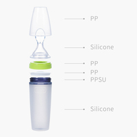 Cuillère Distributrice de Nourriture pour Bébé en Silicone Sans BPA de 4 oz, Motif Dessin Animé, Distributeur de Fruits à Presser, Jetable, Idéal pour les Voyages, pour Tout-Petits
