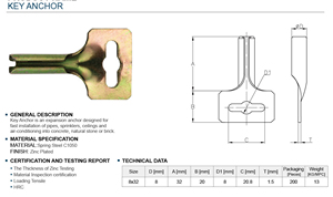 Clip de suspension de <span class=keywords><strong>plafond</strong></span> à goupille fendue en acier zingué, ancre à clé <span class=keywords><strong>pour</strong></span> systèmes de plafonds suspendus en plaques de plâtre - Product Image 4