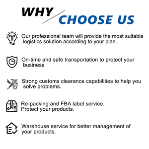 RAFEX Logistic Fast E-Packet INDONESIE 5-7 jours, résidence privée, entreprise, tarifs supplémentaires, suivi en temps réel, assurance, assistance 24h/24 et 7j/7 - Product Image 4