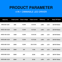 Driver LED AC-DC Haute Efficacité IP20 12V 24V 400W-600W 0-10V Double Température de Couleur Boîtier Aluminium Garantie 3 Ans Commutation