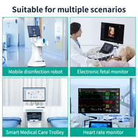 Écran tactile industriel portable IPS Full HD 1080p de 13-17 pouces, 400 nits, VESA, qualité médicale, LCD, jeux HDR, bureau
