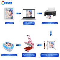 Boîtes à lunch en plastique vierges, impression personnalisée par sublimation, boîtes à lunch en PP, vente en gros de boîtes à lunch