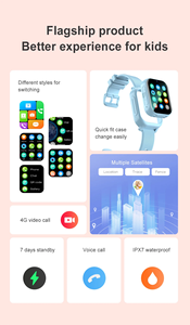 Reloj Inteligente K26 Nuevo <span class=keywords><strong>2023</strong></span> 4G GPS para Niños, Reloj Inteligente con Videollamada, Rastreador GPS, Chat de <span class=keywords><strong>Voz</strong></span>, Reloj Inteligente para Niños, Gran Venta, 700 mAh - Product Image 5