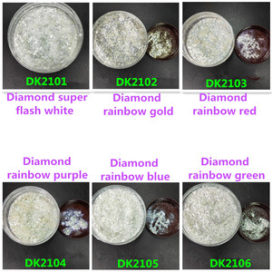 Bột Thay Đổi Màu Sắc Bột Ngọc Trai Bột Màu Cho Nghệ Thuật Móng Tay - Product Image 6