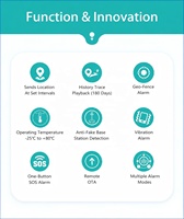 Rastreador GPS Magnético de 3000mAh, 4G LTE Inalámbrico, SOS, Rastreo de Vehículos en Tiempo Real, Recargable, Larga Duración de Batería, para Autos, Motos y Flotas