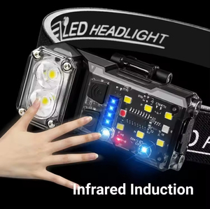 Linterna Frontal Multifuncional de Acero Pequeña con Doble Fuente de Luz, Linterna LED de Inducción para Exteriores, Fuerte y Brillante, con Cabezal Giratorio - Product Image 4