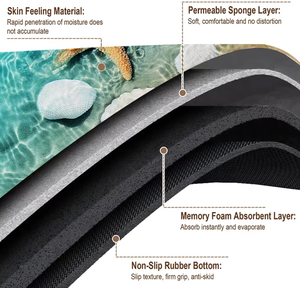 Alfombrilla de baño antideslizante hecha a máquina de poliéster con respaldo recubierto de PVC y pila baja - Product Image 5