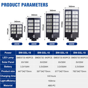 Lampione Stradale <span class=keywords><strong>LED</strong></span> ad Alta Luminosità IP65 con Sensore e Telecomando, 500W 1000W 1500W 2000W, Pannello <span class=keywords><strong>Solare</strong></span> - Product Image 3