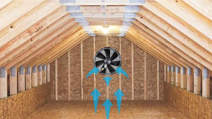 Attic Fan Furnace Venting Into Attic Bathroom Exhaust Attic