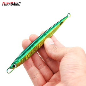 เหยื่อจิ๊กกิ้ง FUNADAIKO น้ำหนัก 80 กรัม 100 กรัม 135 กรัม เหยื่อตก<span class=keywords><strong>ปลา</strong></span>ทะเล เหยื่อปลอมโลหะ ตะขอแข็งแรง ผลิตจากโรงงาน - Product Image 2