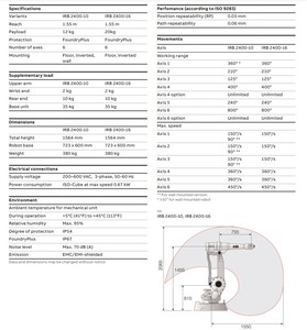 Robot Industrial <span class=keywords><strong>ABB</strong></span> para IRB 2400 10Kg - Product Image 6