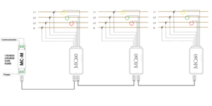 Mini Power Meter mc61 modbus RS485 đa chức năng AMP Volt năng lượng kWh hài hòa đỉnh nhu cầu năng lượng giám sát mét - Product Image 6