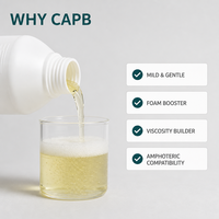 Cocamidopropyl Bétaïne de Qualité Cosmétique CAPB CAB 35, Tensioactifs Amphotères Derivés du Coco pour Lavage Bébé, Savon pour les Mains, Nettoyant Visage
