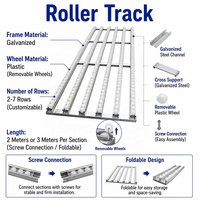 Prix d'usine, rail à rouleaux en acier galvanisé sur mesure avec roues en plastique pour stockage en entrepôt, rayonnage FIFO