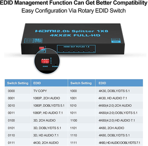 เครื่องแยก2.0 <span class=keywords><strong>HDMI</strong></span> 8พอร์ต1x8 4K 60Hz 1 in 8 OUT แยก <span class=keywords><strong>HDMI</strong></span> พร้อม HDCP2.2ขยายสัญญาณ <span class=keywords><strong>HDMI</strong></span> แบบสเกลาร์สำหรับ PS4 PS5 Xbox Apple <span class=keywords><strong>TV</strong></span> - Product Image 4