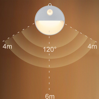 Lampe de lecture à led avec détecteur de mouvement, idéale pour une chambre à coucher, ou comme veilleuse d'urgence