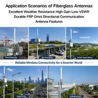 Antena Omnidireccional Vertical de Fibra de Vidrio de 10DBI, 600-6000MHz, VHF, LoRa, 5G, Multibanda, para Exteriores, Vehículos, Comunicación, Rastreo, Base de Montaje