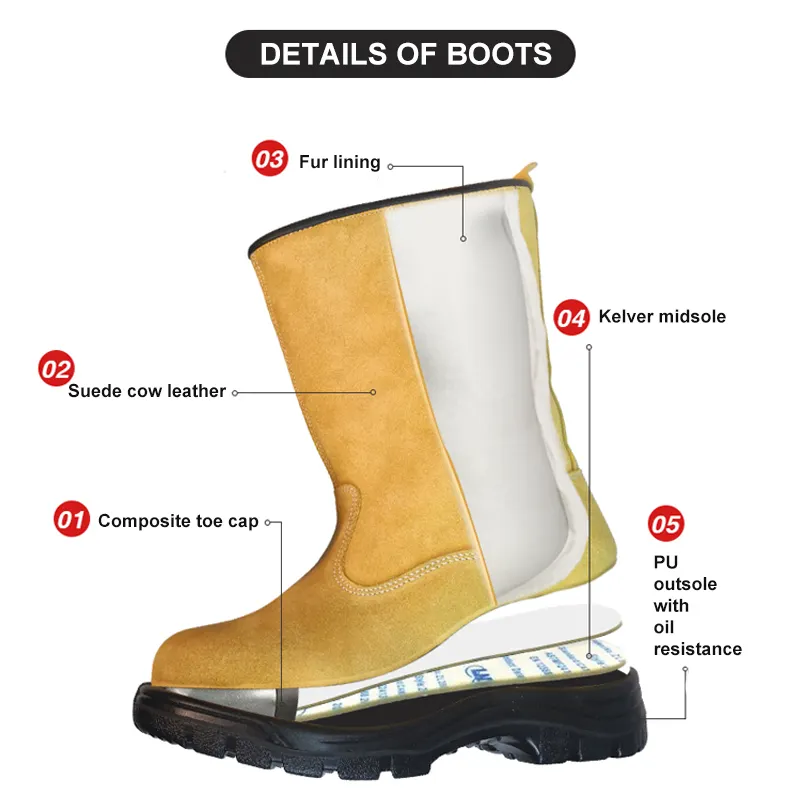 Invierno Durable Hombres Ambiente frío Botas DE SEGURIDAD Forro de piel de seguridad PU Inyección Teel Toe Entresuela de acero Botas de trabajo de seguridad