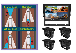 Sistema di Telecamere per Auto Seemetech con Monitor Retrovisore, Schermo Diviso Quad 4 Canali AHD CCD, Telecamere Laterali - Product Image 6