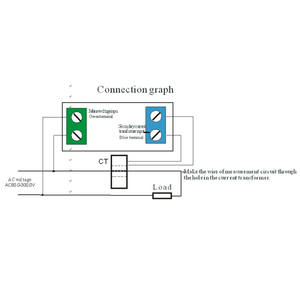 Monitor de energía eléctrica Panel de medidor de <span class=keywords><strong>amperios</strong></span> de voltaje Digital 240V 100A AC Volt Amp Watt Meter Display Digital VU Meter - Product Image 6