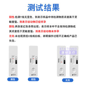 Carte de test de grossesse précoce vétérinaire Kangcai pour porcs, détection rapide, utilisation facile, certifiée CE, emballage individuel - Product Image 4