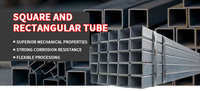 Tuyau en acier galvanisé soudé ERW pour applications de conduites de fluides et de sprinklers anti-incendie, certifié API, pour usage en construction
