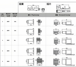 Konektor Kabel Terminal Otomotif 2.8mm untuk Sepeda Motor Listrik, Steker dan Soket untuk Sambungan 2-pole hingga 9-pole - Product Image 6