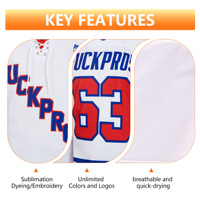 Personnalisation et vente en gros de maillots de hockey de haute qualité et écologiques pour l'entraînement