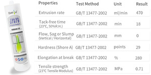 <span class=keywords><strong>Alkoxy</strong></span> chữa khỏi Silicone <span class=keywords><strong>sealant</strong></span> cho gương sửa chữa độ bám dính tốt gương keo - Product Image 5