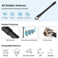 Antenne en caoutchouc 4G LTE 3dBi à angle droit avec connecteur TS9 CRC9, antennes de communication verticales omnidirectionnelles pour routeur WiFi Hotspot