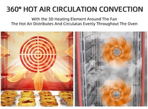 Baking Equipment Automatic Industrial Baking Rotary Oven Commercial 10 Trays Convection Oven for Sale - Product Image 4