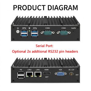 มินิพีซี Intel J4125 DDR4 SSD/HDD แลนคู่ RS232/RS485 USB VGA <span class=keywords><strong>HD</strong></span> WIFI/4G SIM GPIO อุตสาหกรรม 24/7 ไร้พัดลม เงียบ ป้องกันฝุ่น - Product Image 3