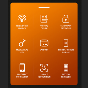 Cerradura de puerta inteligente biométrica de cara y huella dactilar 3D al por mayor con cámara Tuya Wifi opciones de almacenamiento de tarjeta de memoria de seguridad producto caliente - Product Image 2