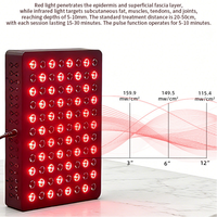 Panneau de luminothérapie LED rouge REDSKY 660nm 850nm 440W pour usage domestique, appareil de lumière infrarouge de bureau, panneau de lumière rouge LED
