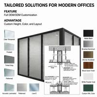 Sistema de Pared Divisoria Modular de Aluminio 4 en 1 de 108 mm, Resistente a Impactos, con Vidrio Simple, para Hospitales y Centros Comerciales Contemporáneos