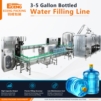 Ligne de remplissage de bouteilles Eceng Packaging série QGF 3-5 gallons 120BPH