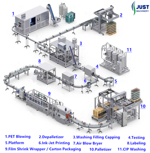 Brandy Whisky Rum <span class=keywords><strong>Mezcal</strong></span> Gin-máquina de llenado de vino, licor y Sake, China - Product Image 6