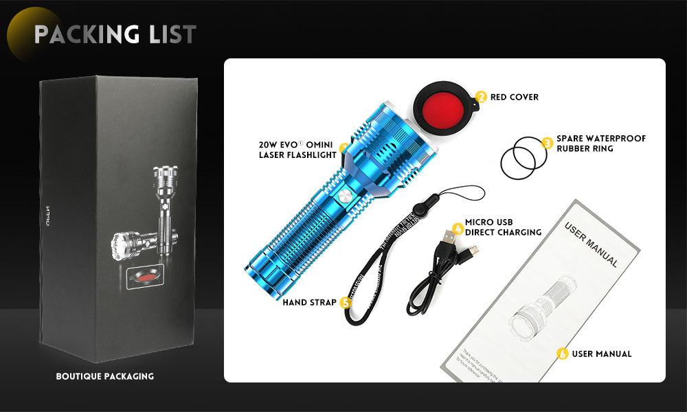 สีน้ำเงิน, SDT-2221X-L